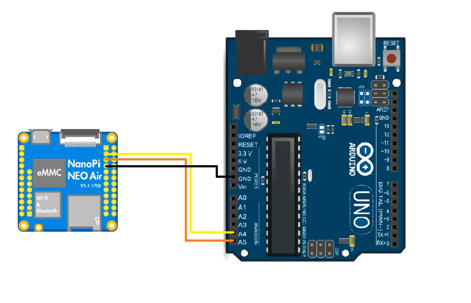 Arduino UNO pinout
