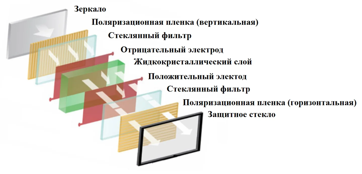 Изображение 15