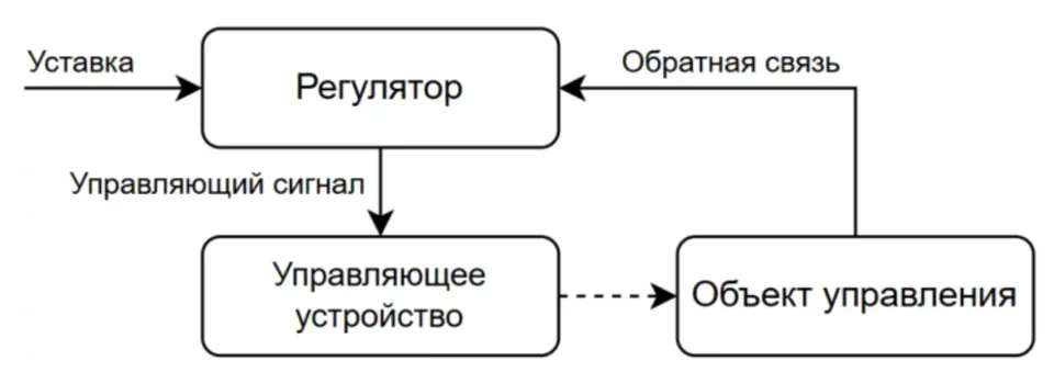 Изображение 111