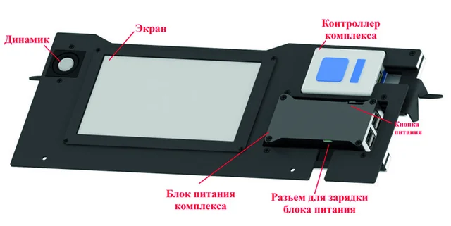 Рис. 1.1.1. Основные элементы стенда