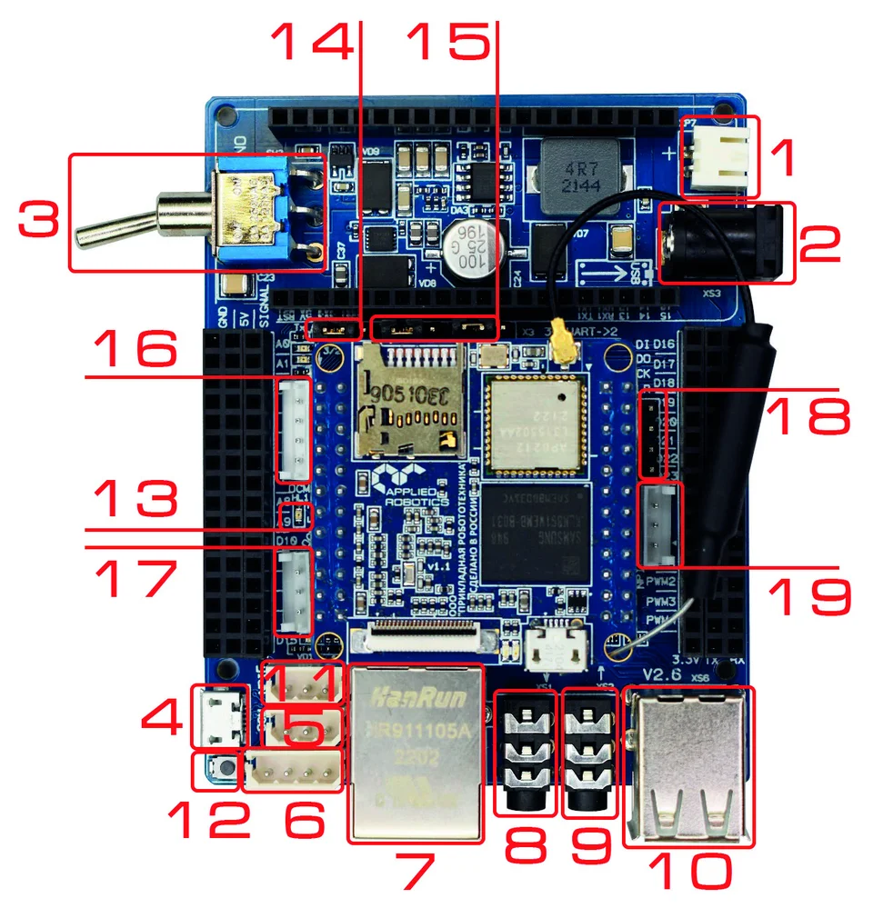 Робототехническим контроллером STEM Board 2, фактически, называется периферийная плата STEM Board, производимая ООО «При