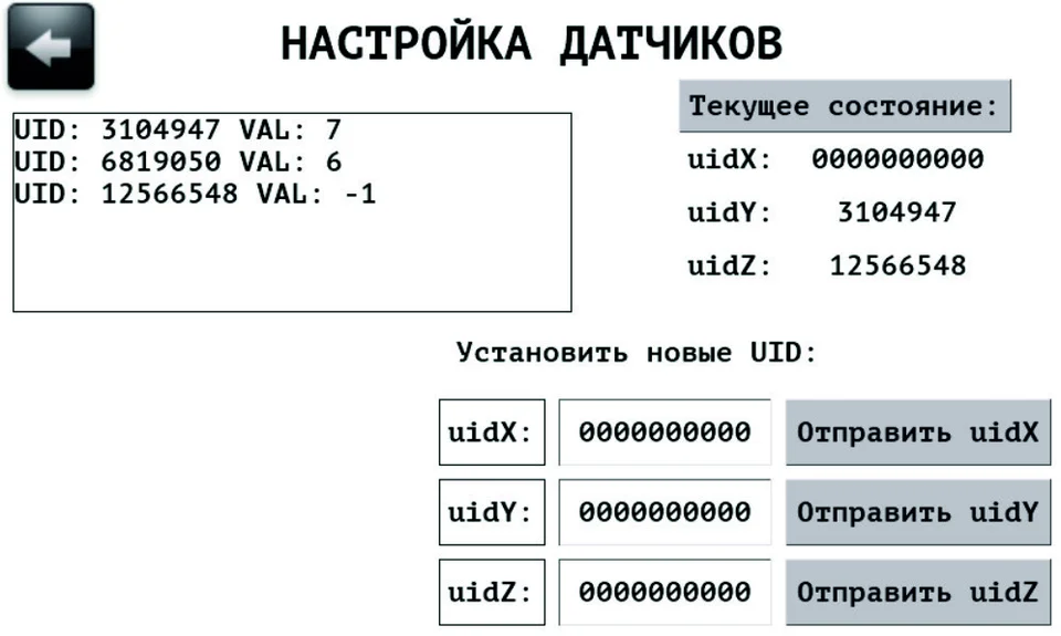 Рис. 2.2.6. Текущее состояние