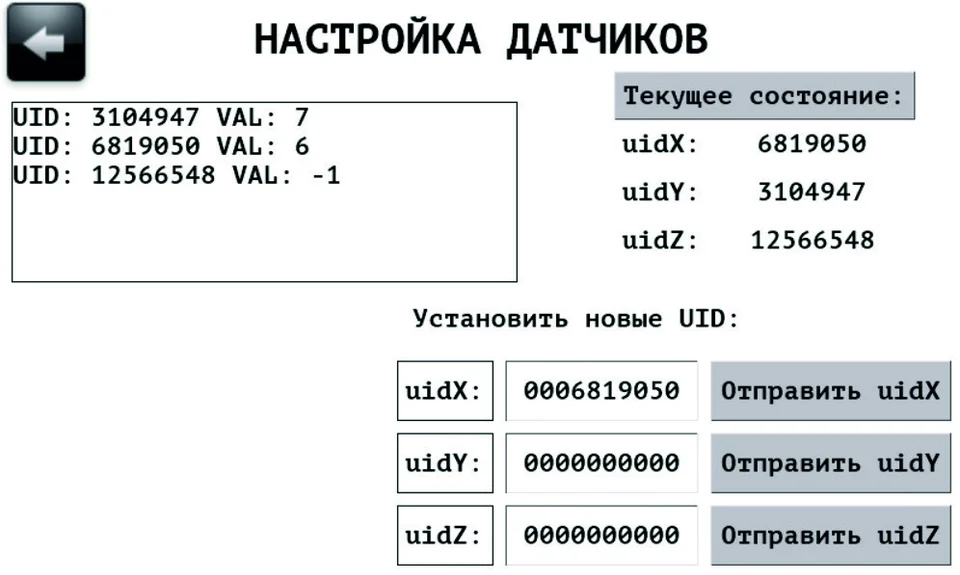 Рис. 2.2.9. Новые ID