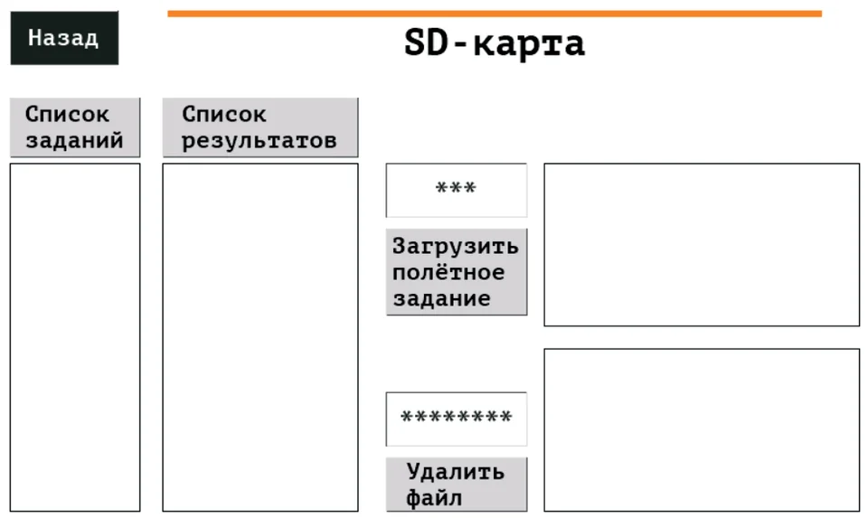 Рис. 3.1.2. SD-карта