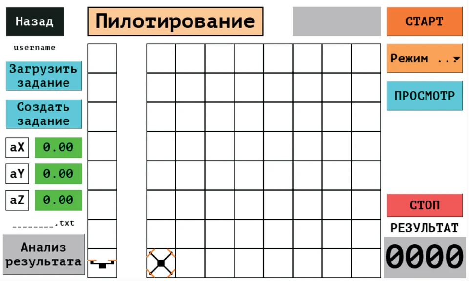 Рис. 3.3.2. Пилотирование