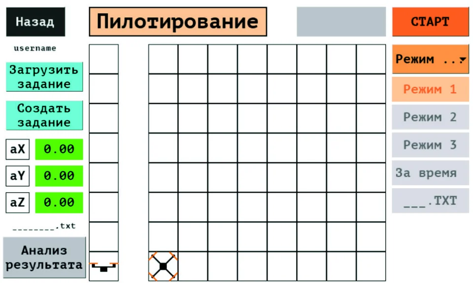Рис. 3.3.3. Пилотирование