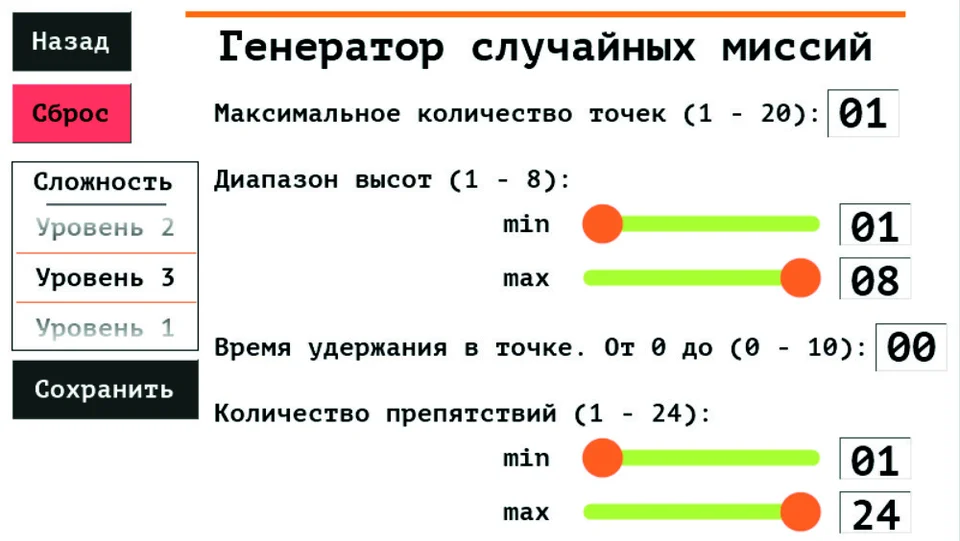 Рис. 3.3.4. Гинератор случайных чисел
