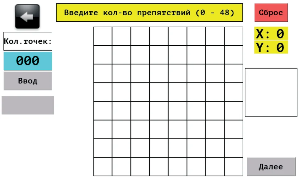 Рис. 3.3.5. Зависание в точках