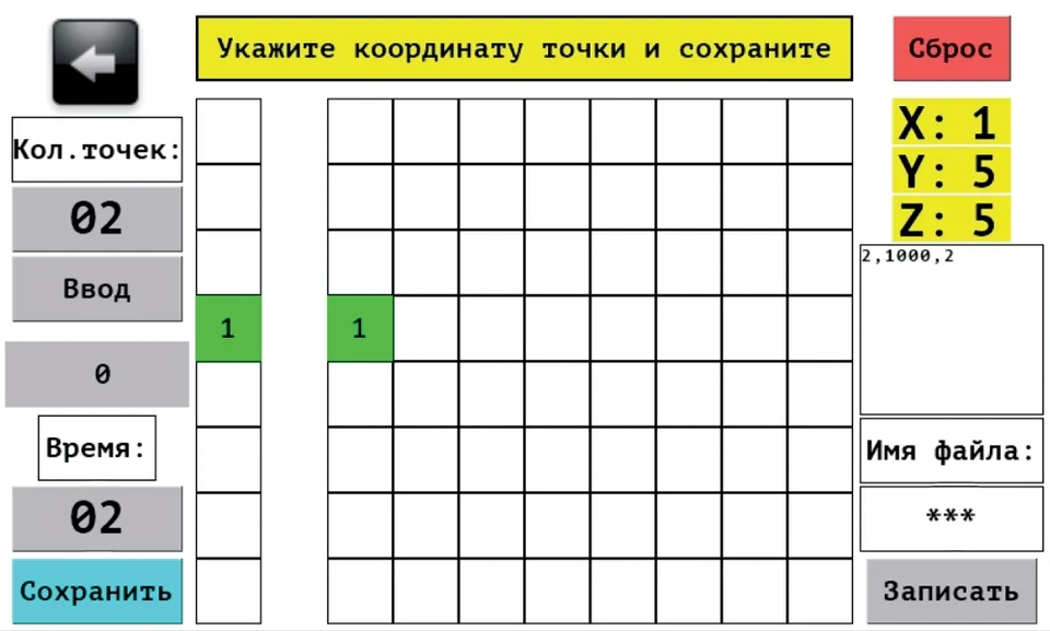 Рис. 3.3.11. Ввод количества точек